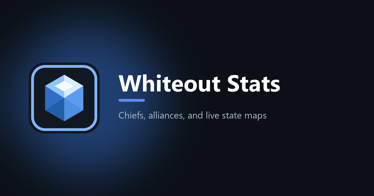 @​everyone The Whiteout Survival version of MightPulse is no